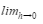 derivace funkce v bodě c